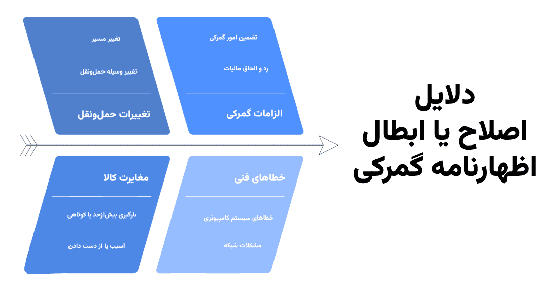 Blog - Middle - 105 - - 0606-new.png