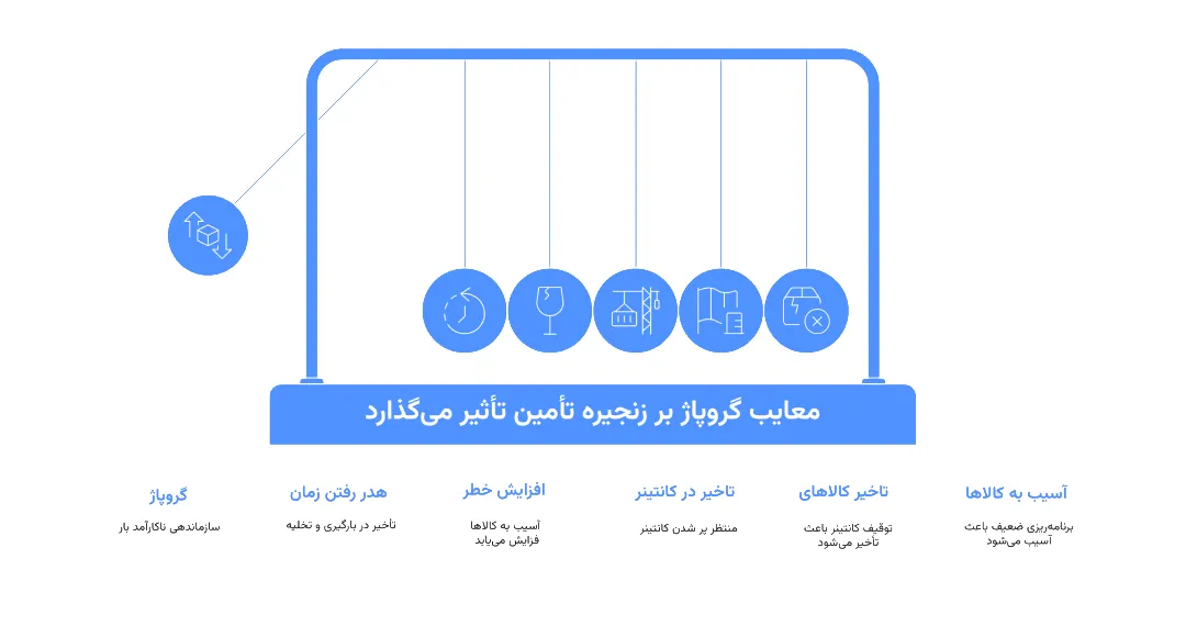 Blog - Middle - 106 -02-02- new.webp