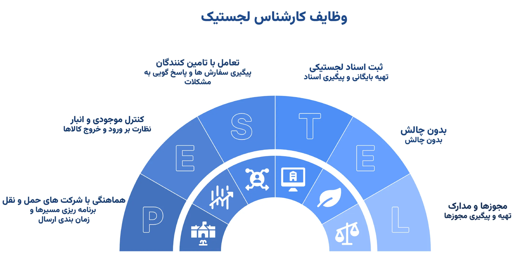 Blog - Middle - Info-105-02 (2).webp