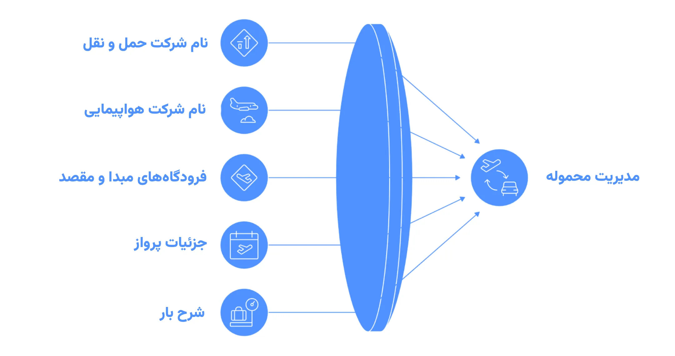 Blog - Middle - Info- 107 -0101.webp
